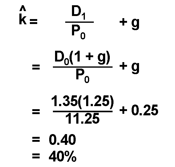 Notes(6)